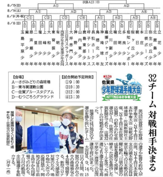 組み合わせが決まりました【第52回佐賀県少年野球選手権大会・NTT西日本杯争奪大会】